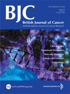 British Journal of Cancer